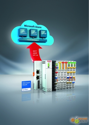 德國倍福自動化應用方案 全新Azure認證I/O模塊實現高效云端接入